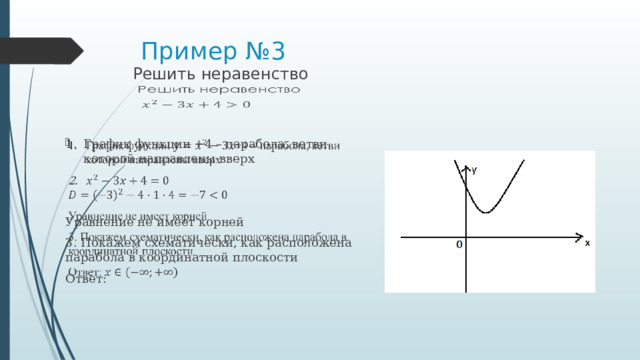 Пример №3 Решить неравенство   График функции +4 – парабола, ветви которой направлены вверх   Уравнение не имеет корней 3. Покажем схематически, как расположена парабола в координатной плоскости Ответ: 