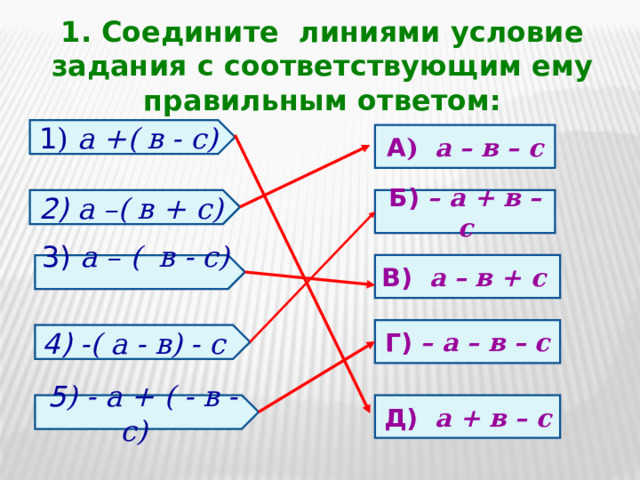 1. Соедините линиями условие задания с соответствующим ему правильным ответом:  1 )  а +( в - с) А ) а – в – с Б)  – а + в – с 2) а –( в + с) В)  а – в + с  3) а – ( в - с) Г)  – а – в – с  4) -( а - в) - с 5 ) - а + ( - в - с) Д)  а + в – с