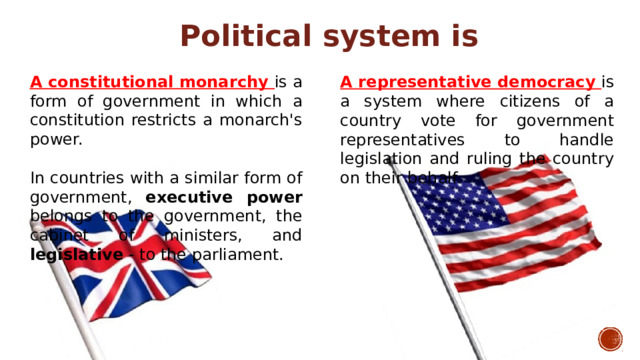 Political system is A constitutional monarchy is a form of government in which a constitution restricts a monarch's power. In countries with a similar form of government, executive power belongs to the government, the cabinet of ministers, and legislative - to the parliament. A representative democracy is a system where citizens of a country vote for government representatives to handle legislation and ruling the country on their behalf.
