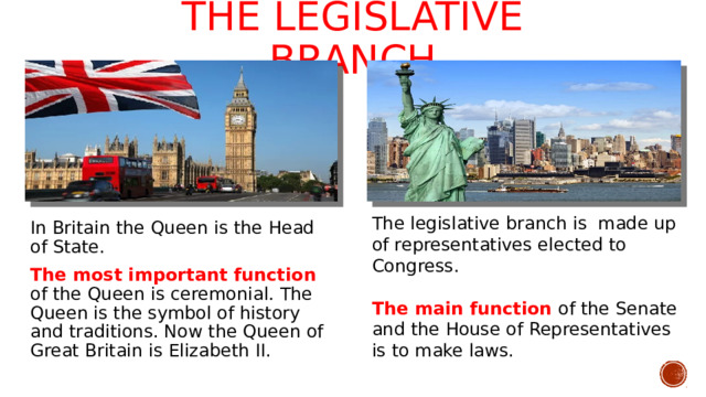 The legislative branch   In Britain the Queen is the Head of State. The most important function of the Queen is ceremonial. The Queen is the symbol of history and traditions. Now the Queen of Great Britain is Elizabeth II. The legislative branch is made up of representatives elected to Congress. The main function of the Senate and the House of Representatives is to make laws.