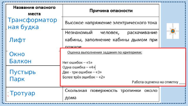 Трансформаторная будка Лифт Окно Балкон Пустырь Парк Тротуар 