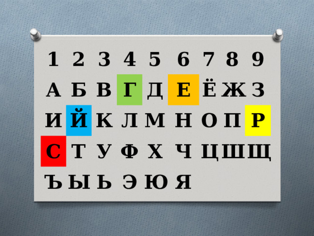 1 2 А 3 И Б 4 Й С В 5 Ъ Т К Г 6 Ы Д У Л 7 Ь Ф М Е 8 Ё Н Х Э 9 О Ю Ж Ч З Ц П Я   Ш Р Щ     