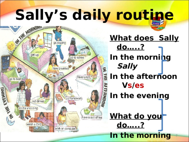 Sally’s daily routine What does Sally do…..? In the morning Sally In the afternoon V s / es In the evening  What do you do…..? In the morning In the afternoon I   V. In the evening   