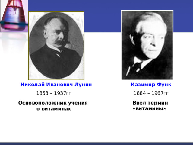 Николай Иванович Лунин Казимир Функ 1853 – 1937гг 1884 – 1967гг Ввёл термин «витамины» Основоположник учения о витаминах 