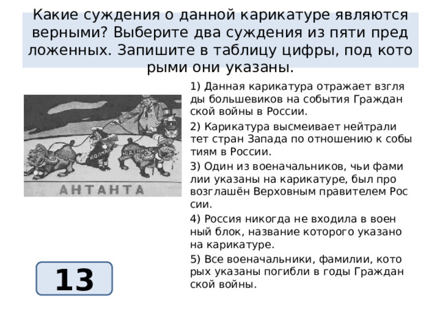 Какие суждения о картине являются верными