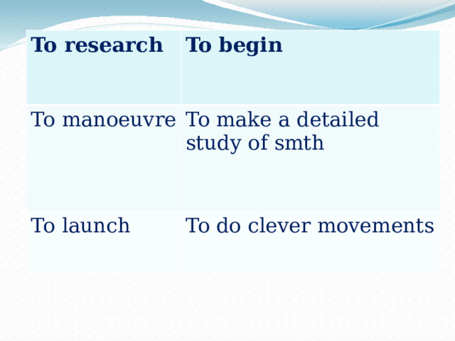To research To begin To manoeuvre To make a detailed study of smth To launch To do clever movements