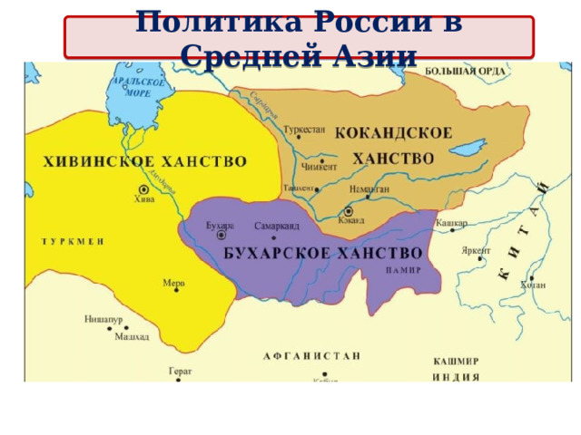Политика России в Средней Азии 