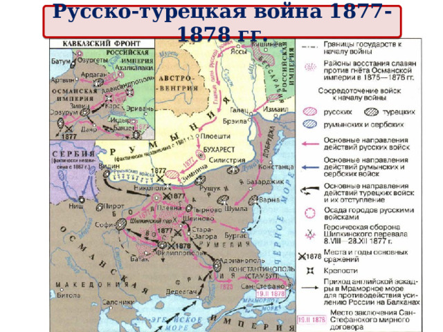 Русско-турецкая война 1877-1878 гг. 
