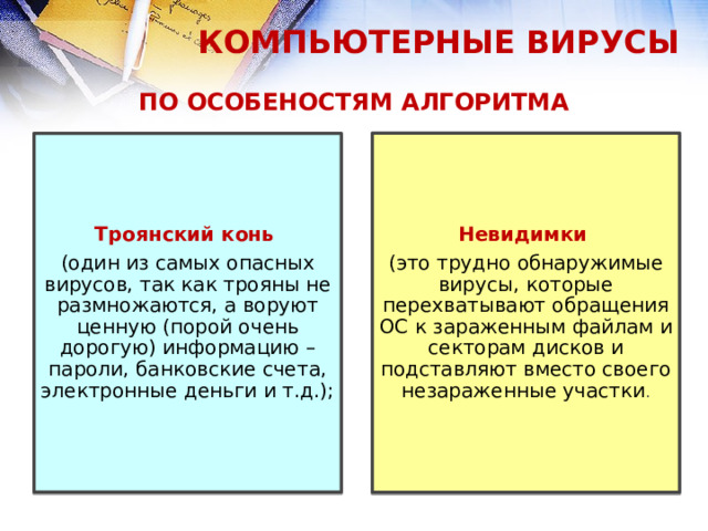 Какие разновидности вирусов перехватывают обращения операционной системы к пораженным файлам