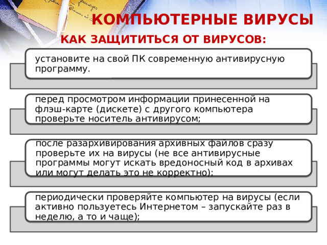 Может ли присутствовать компьютерный вирус и на чистой дискете на дискете отсутствуют файлы