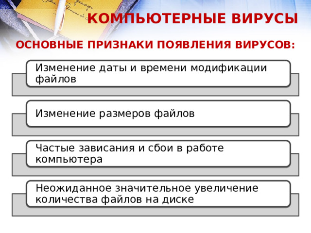 КОМПЬЮТЕРНЫЕ ВИРУСЫ ОСНОВНЫЕ ПРИЗНАКИ ПОЯВЛЕНИЯ ВИРУСОВ: Изменение даты и времени модификации файлов Изменение размеров файлов Частые зависания и сбои в работе компьютера Неожиданное значительное увеличение количества файлов на диске  