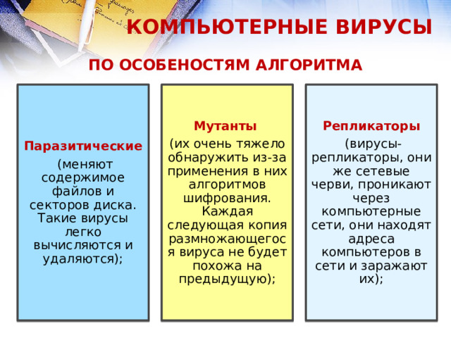 КОМПЬЮТЕРНЫЕ ВИРУСЫ ПО ОСОБЕНОСТЯМ АЛГОРИТМА Паразитические Мутанты   Репликаторы   (меняют содержимое файлов и секторов диска. Такие вирусы легко вычисляются и удаляются); (их очень тяжело обнаружить из-за применения в них алгоритмов шифрования. Каждая следующая копия размножающегося вируса не будет похожа на предыдущую);   (вирусы-репликаторы, они же сетевые черви, проникают через компьютерные сети, они находят адреса компьютеров в сети и заражают их);  