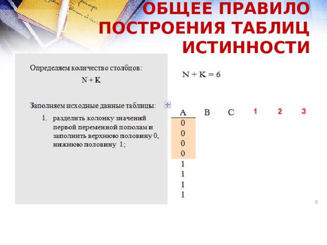 ОБЩЕЕ ПРАВИЛО ПОСТРОЕНИЯ ТАБЛИЦ ИСТИННОСТИ 