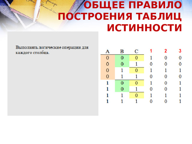 ОБЩЕЕ ПРАВИЛО ПОСТРОЕНИЯ ТАБЛИЦ ИСТИННОСТИ 