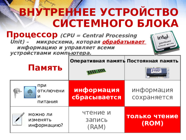ВНУТРЕННЕЕ УСТРОЙСТВО СИСТЕМНОГО БЛОКА Процессор  (CPU = Central Processing Unit) – микросхема, которая обрабатывает информацию и управляет всеми устройствами компьютера. при отключении можно ли изменять информацию? питания информация сбрасывается чтение и запись  (RAM) информация сохраняется только чтение  (ROM) Оперативная память Постоянная память Память 
