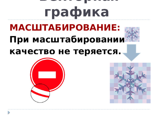 Векторная графика МАСШТАБИРОВАНИЕ: При масштабировании качество не теряется. 