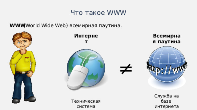 Что такое WWW WWW (World Wide Web) – всемирная паутина. Интернет Всемирная паутина ≠ Служба на базе интернета Иногда схемы лучше изображать горизонтально. Техническая система  