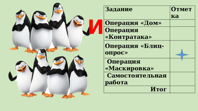 Задание Отметка Операция «Дом»   Операция «Контратака»       Операция «Маскировка»   Операция «Блиц-опрос»     Самостоятельная работа     Итог   И