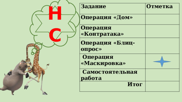 Задание Отметка Операция «Дом» Операция «Контратака»       Операция «Блиц-опрос»     Операция «Маскировка»     Самостоятельная работа     Итог   НС