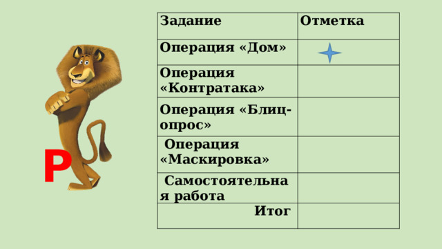 Задание Отметка Операция «Дом»   Операция «Контратака»         Операция «Маскировка» Операция «Блиц-опрос»     Самостоятельная работа     Итог   Р