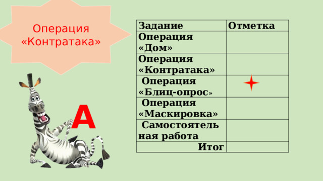 Операция «Контратака» Задание Отметка Операция «Дом»   Операция «Контратака»     Операция «Блиц-опрос »   Операция «Маскировка»       Самостоятельная работа     Итог   А