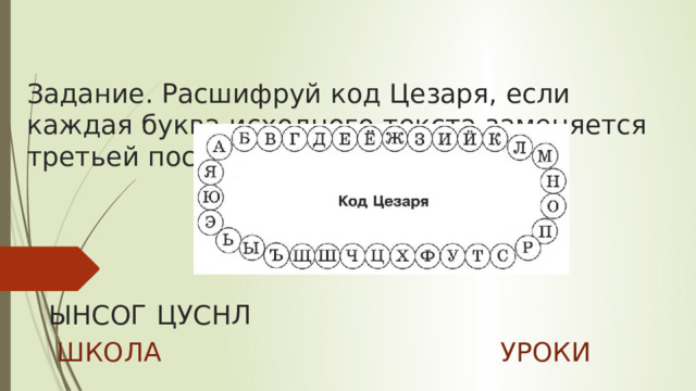 Задание. Расшифруй код Цезаря, если каждая буква исходного текста заменяется третьей после неё буквой в алфавите!       ЫНСОГ             ЦУСНЛ ШКОЛА               УРОКИ 