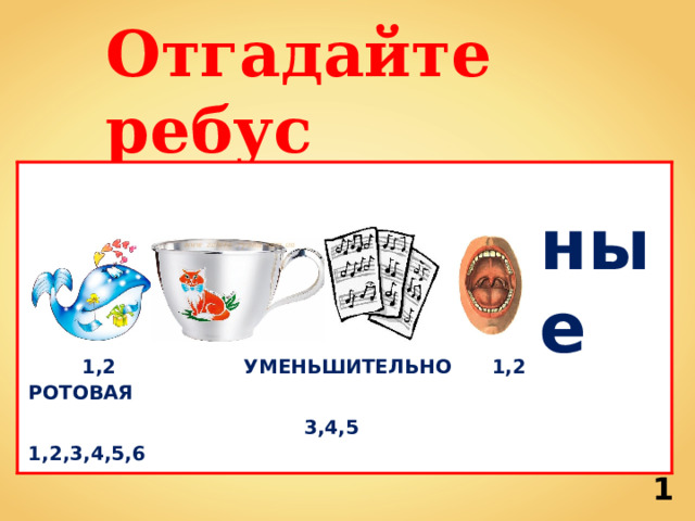 Отгадайте ребус     1,2 УМЕНЬШИТЕЛЬНО 1,2 РОТОВАЯ  3,4,5 1,2,3,4,5,6 ные 1 