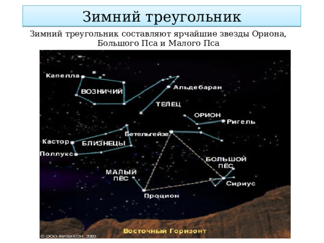 Зимний треугольник Зимний треугольник составляют ярчайшие звезды Ориона, Большого Пса и Малого Пса 