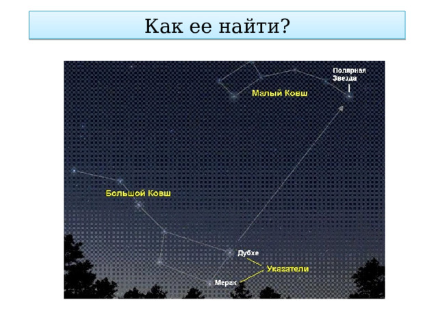Как ее найти? 