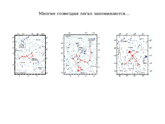 Многие созвездия легко запоминаются… 