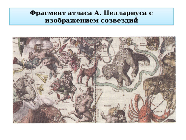 Фрагмент атласа А. Целлариуса с изображением созвездий 