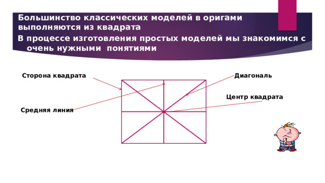 Большинство классических моделей в оригами выполняются из квадрата В процессе изготовления простых моделей мы знакомимся с очень нужными понятиями Диагональ Сторона квадрата Центр квадрата Средняя линия 