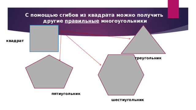 С помощью сгибов из квадрата можно получить другие правильные многоугольники квадрат треугольник пятиугольник шестиугольник 