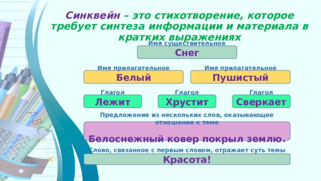 Сияло предложение. Снежную это имя существительное. Предложение с сверкать. Предложения с глаголом сверкнула. Синквейн функциональная грамотность.