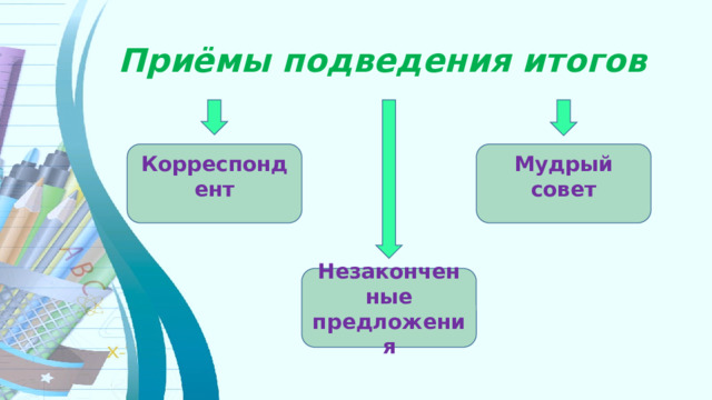 Приёмы подведения итогов Корреспондент Мудрый совет Незаконченные предложения 