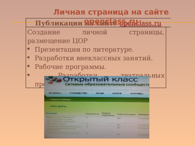 Личная страница на сайте openclass.ru Публикации на сайте open с lass . ru Создание личной страницы, размещение ЦОР Презентации по литературе. Разработки внеклассных занятий. Рабочие программы.  Разработки театральных представлений. 