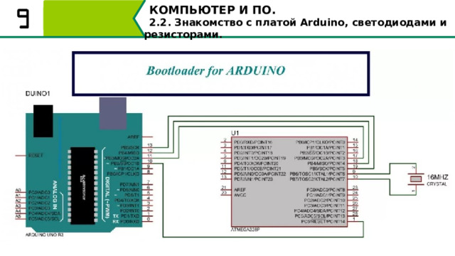 КОМПЬЮТЕР И ПО. 2.2. Знакомство с платой Arduino, светодиодами и резисторами. Внутри Arduino уже зашит загрузчик (BootLoader) – программа, которая запускается каждый раз, как только вы включаете аппарат. 17 
