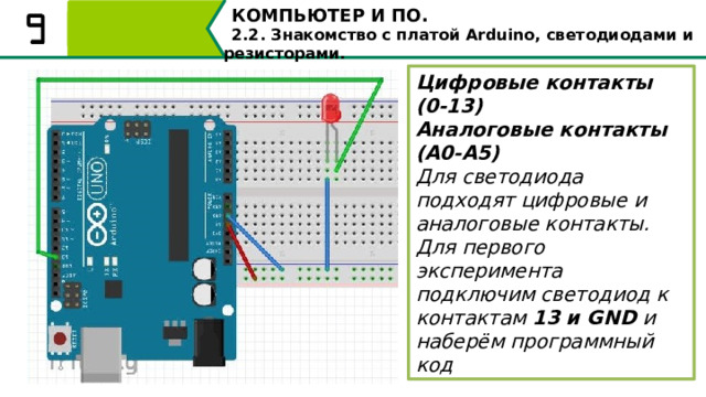 КОМПЬЮТЕР И ПО. 2.2. Знакомство с платой Arduino, светодиодами и резисторами. Цифровые контакты (0-13) Аналоговые контакты (А0-А5) Для светодиода подходят цифровые и аналоговые контакты. Для первого эксперимента подключим светодиод к контактам 13 и GND и наберём программный код Вспомним, что Цифровые контакты (0-13), Аналоговые контакты (А0-А5). Для светодиода подходят как цифровые так и аналоговые контакты. Для первого эксперимента подключим светодиод к контактам 13 и GND и наберём программный код 41 