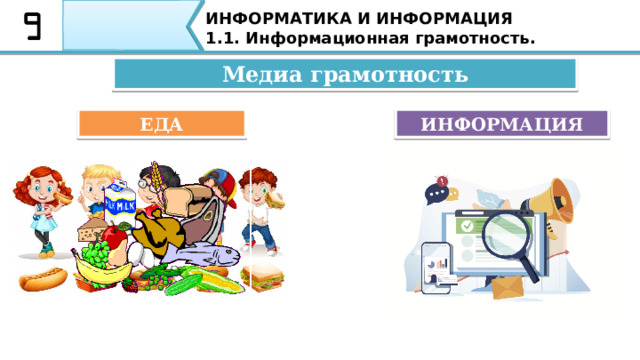 ИНФОРМАТИКА И ИНФОРМАЦИЯ 1.1. Информационная грамотность. Медиаграмотность На сколько полезна информация? Как влияет информация? Значит, что принимая любую информацию, необходимо задуматься: насколько она полезна, как на нас влияет и к чему ведёт? 11 
