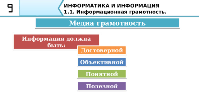 ИНФОРМАТИКА И ИНФОРМАЦИЯ 1.1. Информационная грамотность. Медиа грамотность ЕДА ИНФОРМАЦИЯ Чтобы было понятней, МОЖНО СРАВНИТЬ ИНФОРМАЦИЮ, КОТОРУЮ МЫ ПОТРЕБЛЯЕМ С ЕДОЙ. Мы же не едим испорченную или плохо приготовленную пищу, мы хотим, чтобы наша еда была качественная и из натуральных продуктов. Точно также и с информацией: могут быть разные вкусовые предпочтения, но испорченную ложную информацию не стоит даже брать в руки, читать и потреблять. 12 
