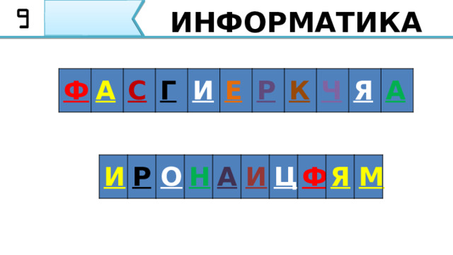 ИНФОРМАТИКА Ф А С Г И Е Р К Ч Я А И Р О Н А И Ц Ф Я М давайте отгадаем анаграмму, другими словами, приведем в порядок предложенные буквы и найдем зашифрованное слово. Данное слово связано с темой урока. 3 
