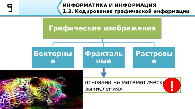 Контрольная работа кодирование графической информации