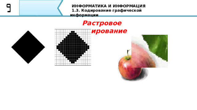 ИНФОРМАТИКА И ИНФОРМАЦИЯ 1.3. Кодирование графической информации Растровое кодирование Очень важно понять, что мы приобрели и что потеряли в результате дискретизации. Самое важное – мы смогли закодировать рисунок в двоичном коде. Однако при этом рисунок исказился - вместо ромба мы получили набор квадратиков. Причина искажения в том, что в некоторых квадратиках части исходного рисунка были закрашены разными цветами, а в закодированном изображении каждый пиксель обязательно имеет один цвет. Таким образом, часть исходной информации при кодировании была потеряна. Это проявится, например, при увеличении рисунка - квадратики увеличиваются, и рисунок еще больше искажается. Чтобы уменьшить потери информации, нужно уменьшать размер пикселя, то есть увеличивать разрешение. 33 