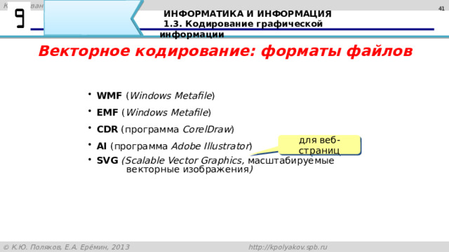 40 ИНФОРМАТИКА И ИНФОРМАЦИЯ 1.3. Кодирование графической информации Векторное кодирование: форматы файлов WMF ( Windows Metafile ) EMF ( Windows Metafile ) CDR (программа CorelDraw ) AI (программа Adobe Illustrator ) SVG  (Scalable Vector Graphics, масштабируемые  векторные изображения ) WMF ( Windows Metafile ) EMF ( Windows Metafile ) CDR (программа CorelDraw ) AI (программа Adobe Illustrator ) SVG  (Scalable Vector Graphics, масштабируемые  векторные изображения ) для веб-страниц Среди форматов векторных рисунков отметим следующие: WMF (англ. Windows Metafile – метафайл Windows, файлы с расширением .wmf и.emf) – стандартный формат векторных рисунков в операционной системе Windows; CDR (файлы с расширением .cdr) – формат векторных рисунков программыCorelDRAW; AI (файлы с расширением .ai) – формат векторных рисунков программы Adobe Illustrator; SVG (англ. Scalable Vector Graphics – масштабируемые векторные изображения, файлы с расширением .svg) – векторная графика для веб-страниц. 41 