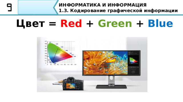 ИНФОРМАТИКА И ИНФОРМАЦИЯ 1.3. Кодирование графической информации Цвет = Red + Green + Blue Цвета на экране монитора человек воспринимает как сумму трех основных цветов красного, зеленого и синего. 49 
