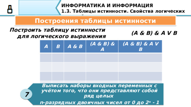 N в информатике