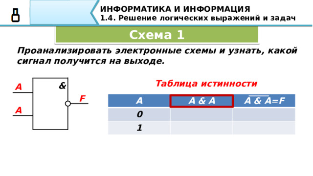 Какому логическому выражению соответствует схема