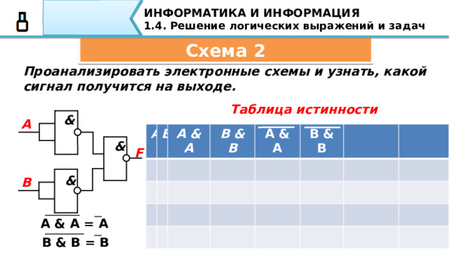 Выясните какой сигнал должен быть на выходе