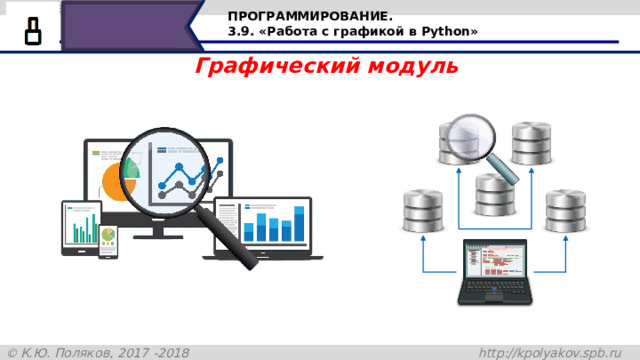 ПРОГРАММИРОВАНИЕ. 3.9. «Работа с графикой в Python» Графический модуль использовать так называемые модули, пакеты и библиотек. Каждый модуль содержит коллекцию функций и классов, предназначенных для решения задач из определённой области. Количество модулей для языка Python огромное. Это связано с популярностью языка. Часть модулей собрано в так называемую стандартную библиотеку. Стандартная она потому, что поставляется вместе с утановочным пакетом. Однако существуют сторонние библиотеки, они скачиваются и устанавливаются отдельно 17 