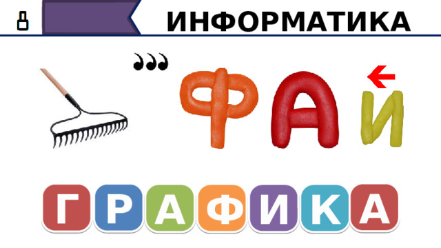 ИНФОРМАТИКА А Г Р А Ф И К Давайте проверим, это слово - графика  